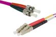 Câble fibre optique multimode OM4 HD 50/125 LC-UPC/ST-UPC 2m